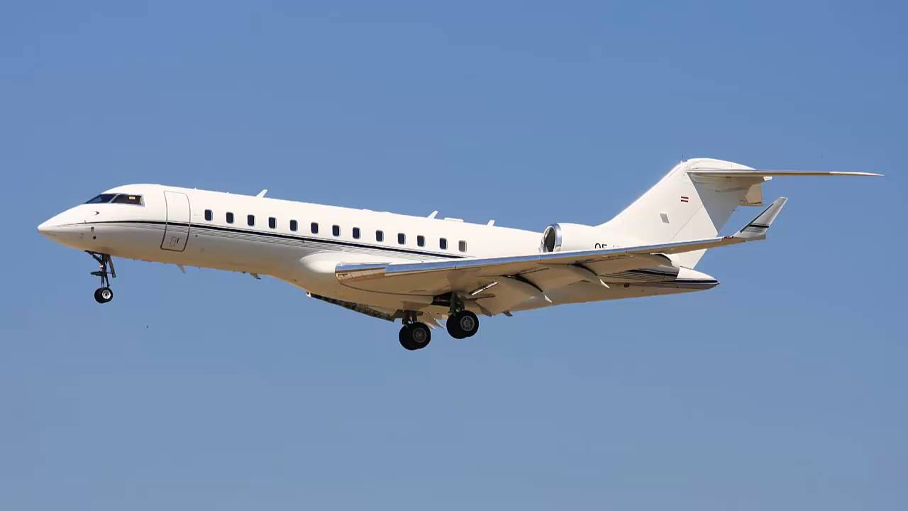 Pesawat Jet Pribadi | AFP Photo