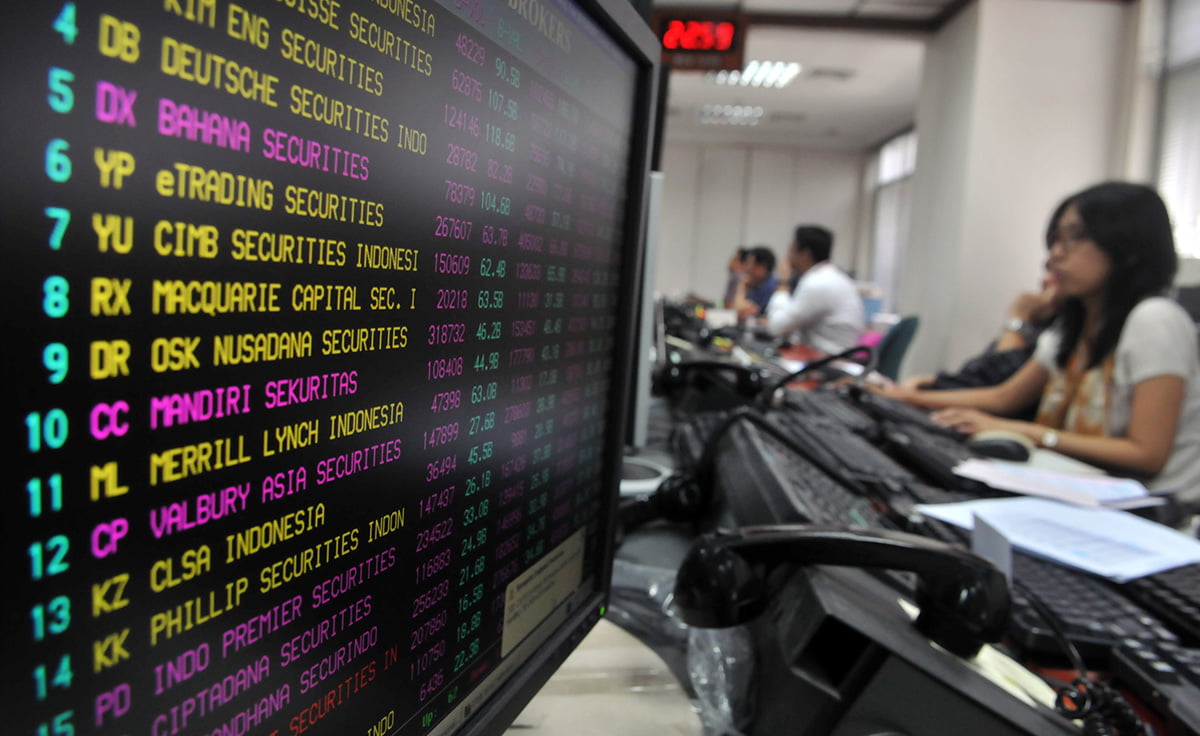CSA Index Agustus 2025