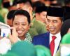 Di Jawa Timur Elektabilitas Jokowi-Maruf Disebut Sudah 69%