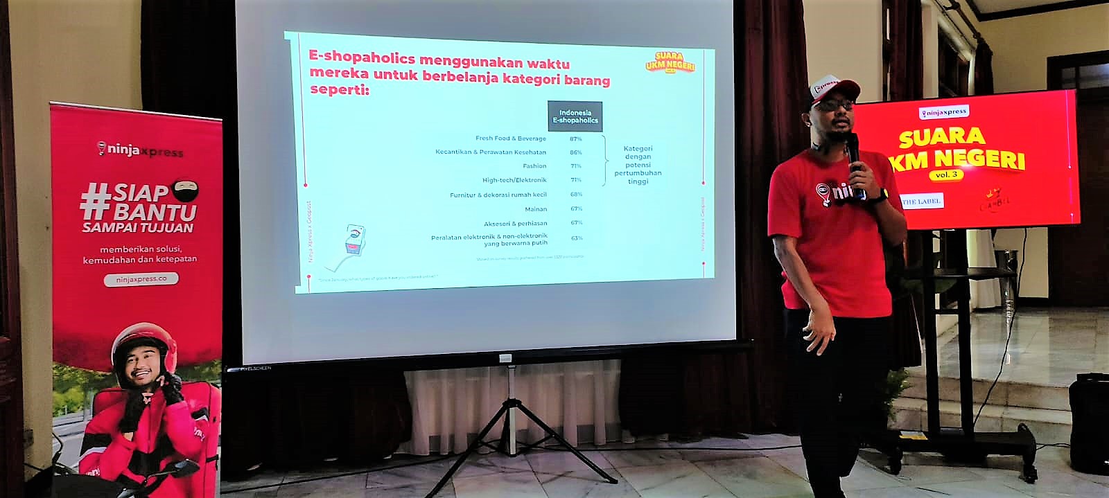 Ninja Xpress dan Geopost telah merilis hasil riset